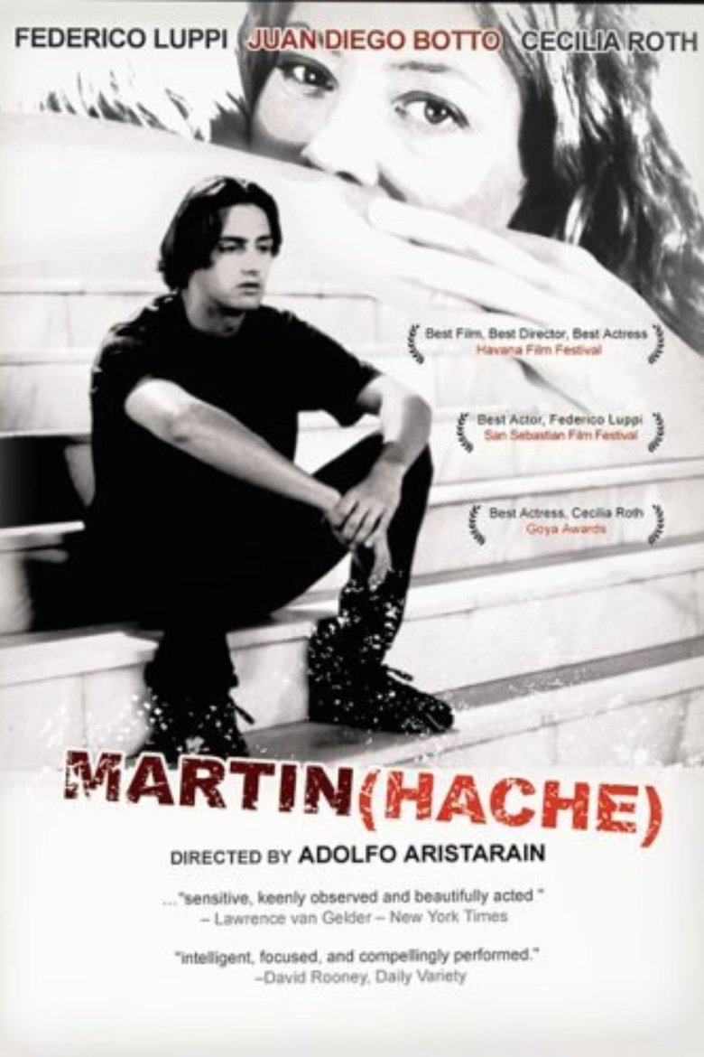 Poster of Martin (Hache)