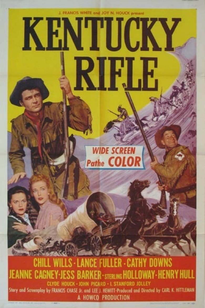 Poster of Kentucky Rifle