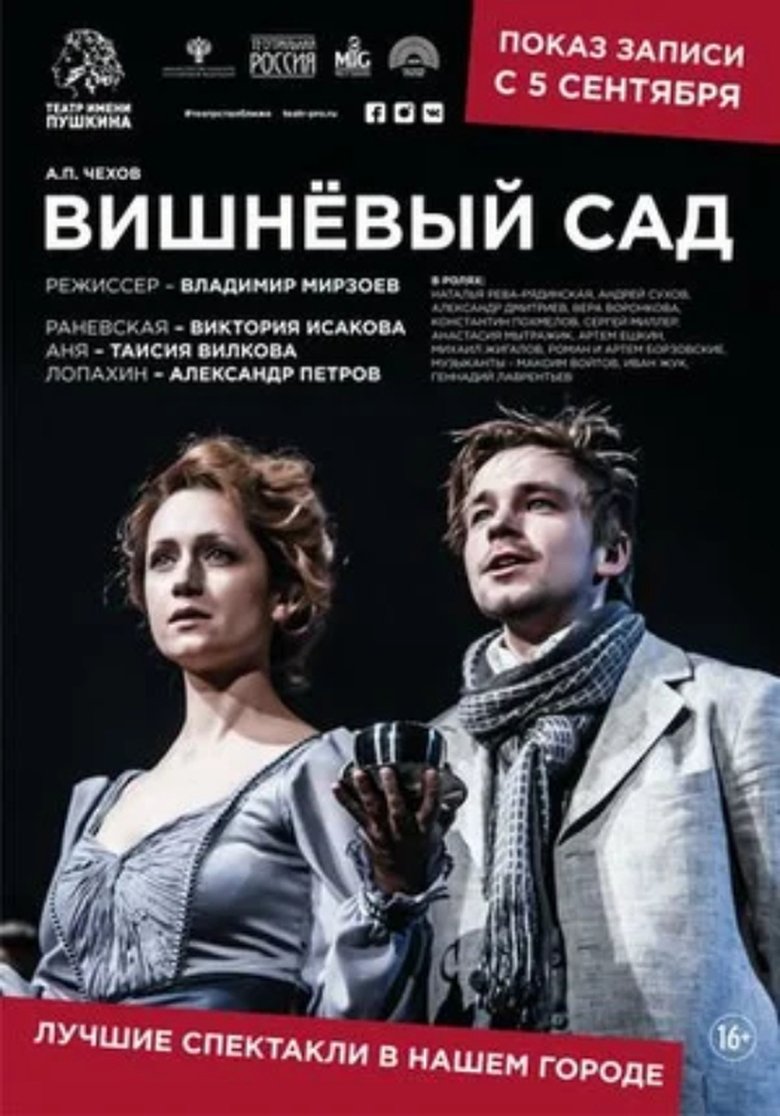 Poster of The Cherry Orchard