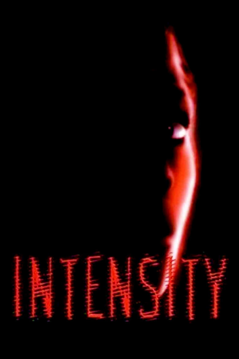 Poster of Intensity