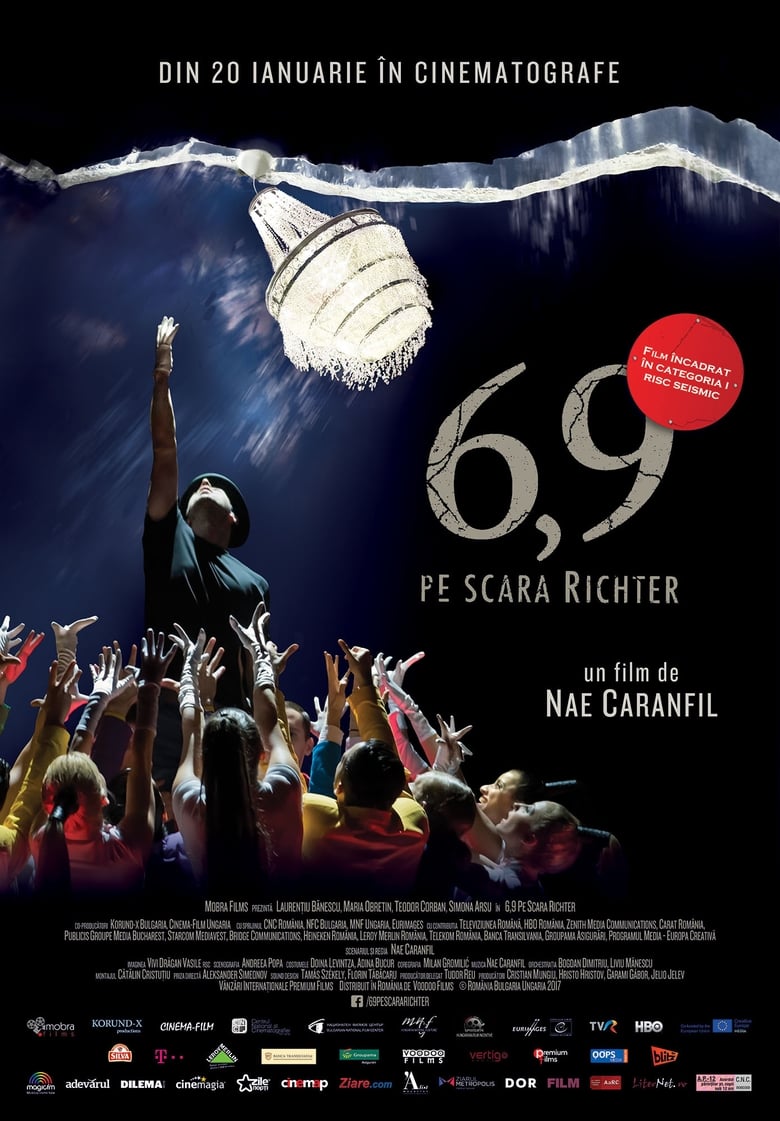 Poster of 6.9 on the Richter Scale