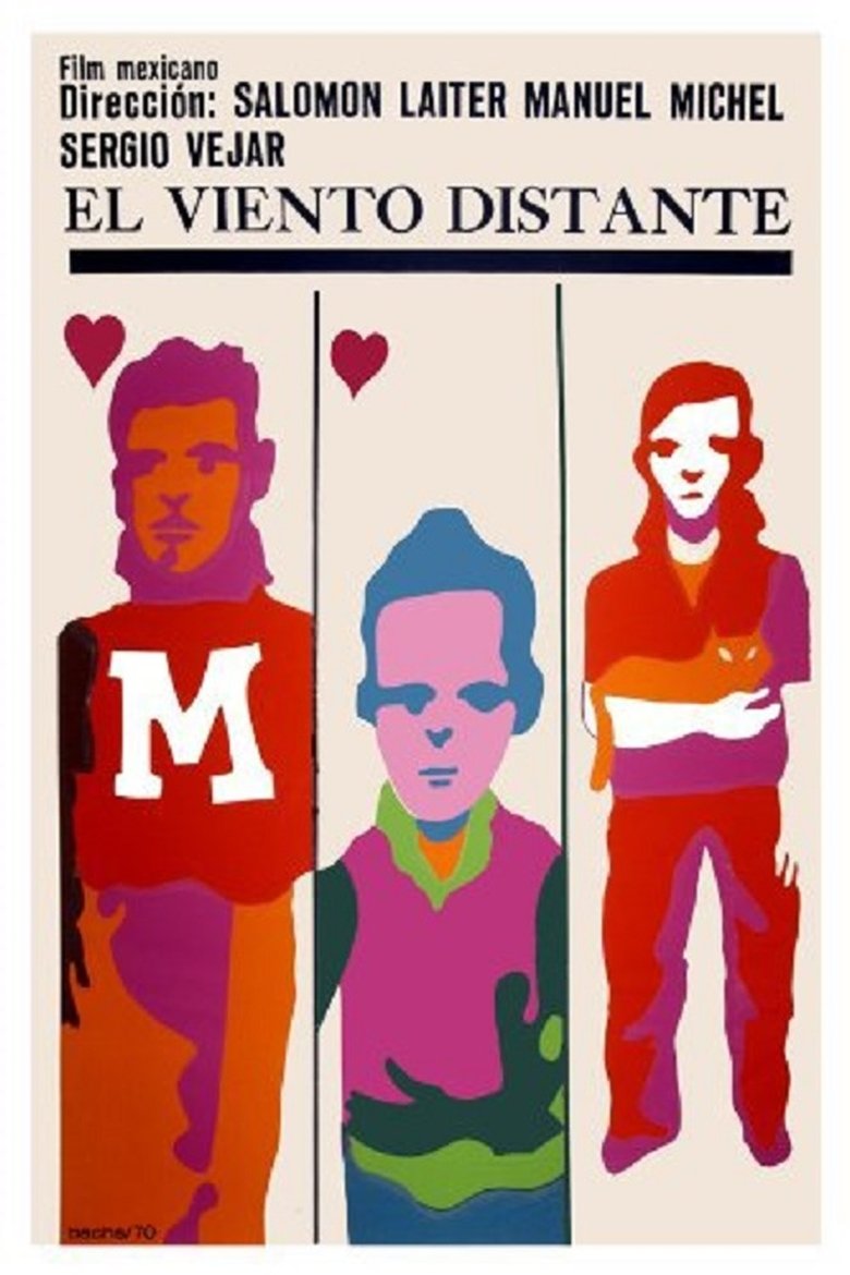 Poster of The Distant Wind