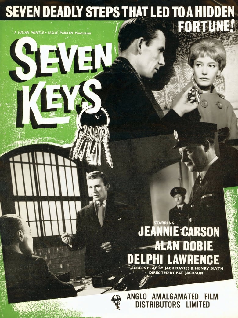Poster of Seven Keys