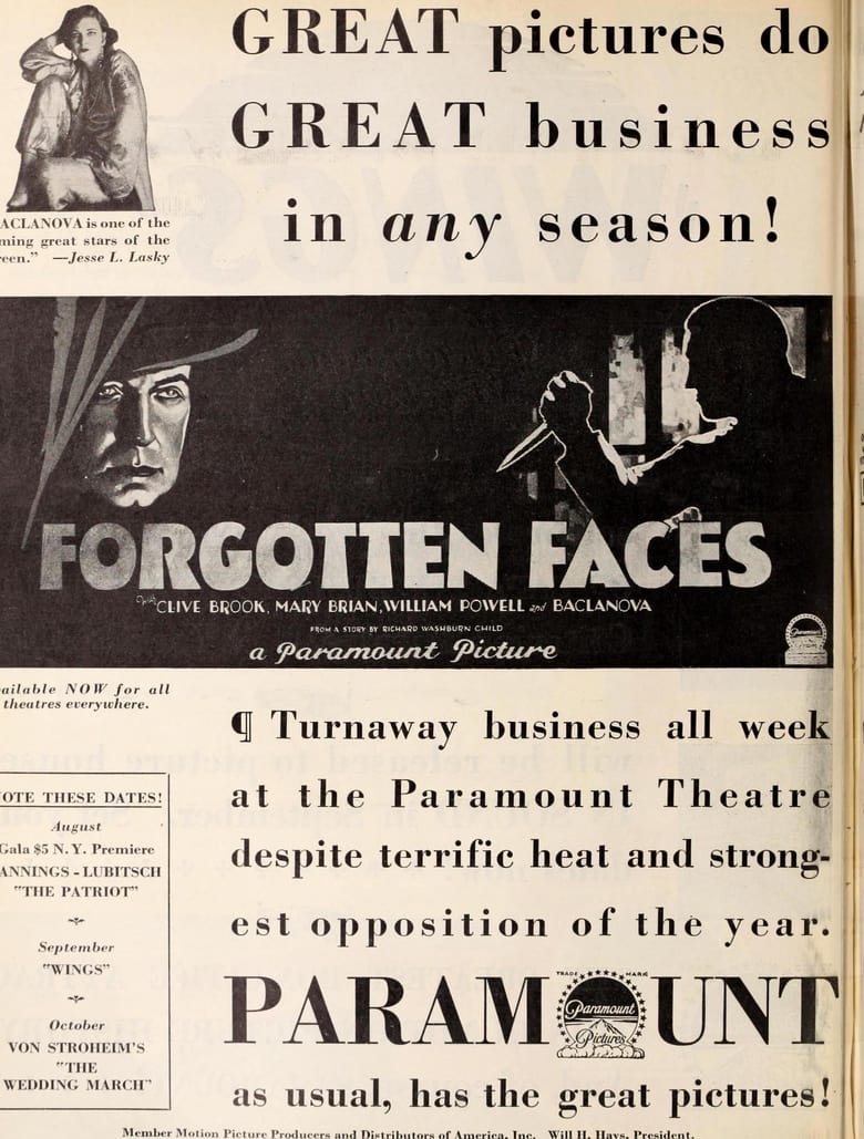 Poster of Forgotten Faces