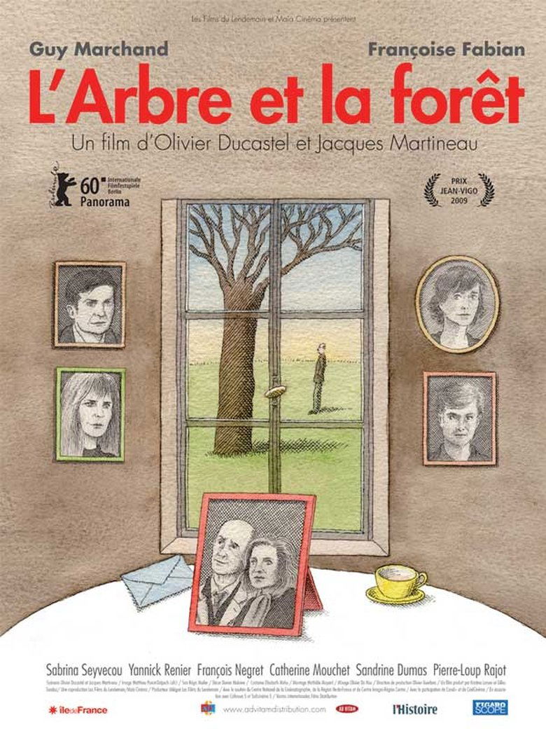 Poster of Family Tree