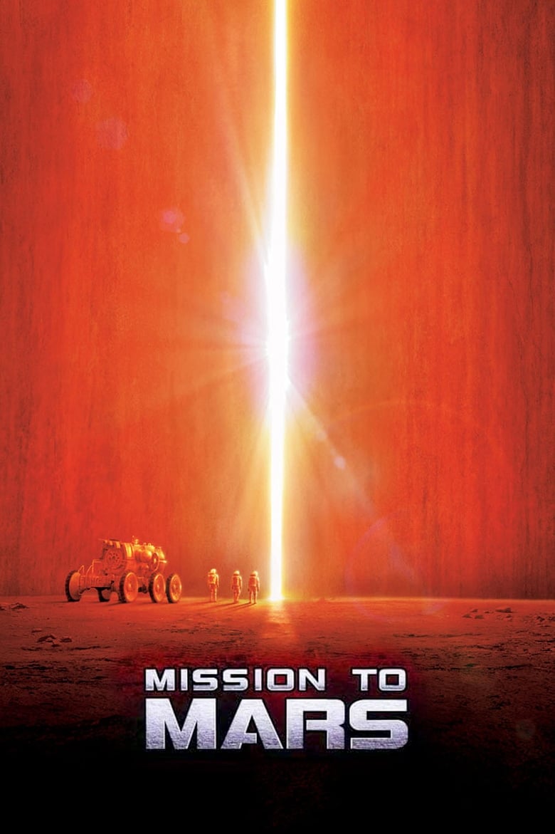 Poster of Mission to Mars