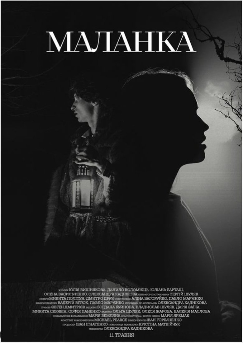Poster of Malanka