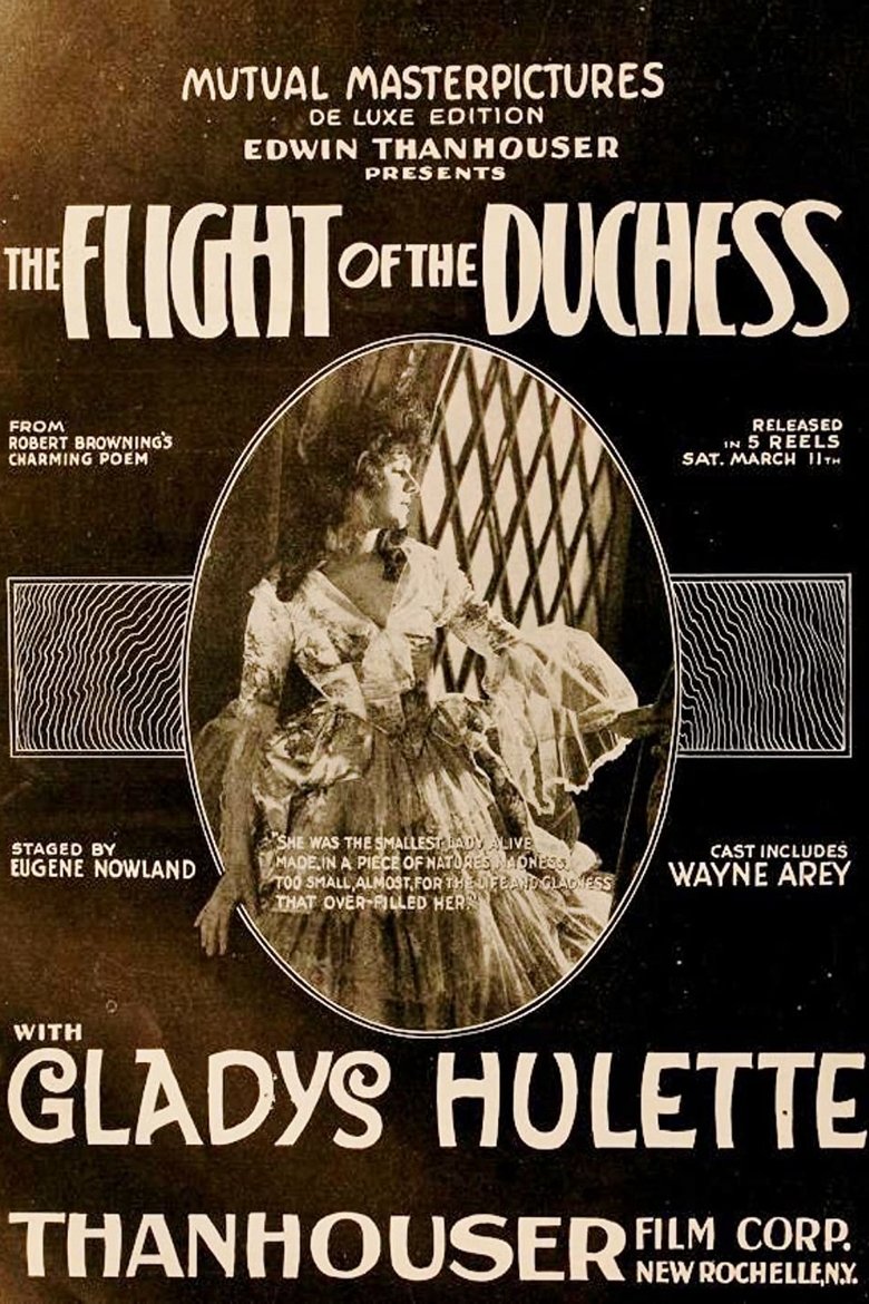 Poster of The Flight of the Duchess