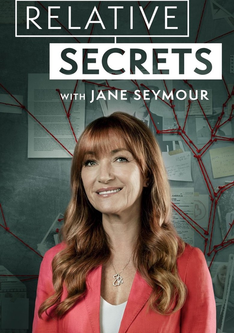 Poster of Relative Secrets