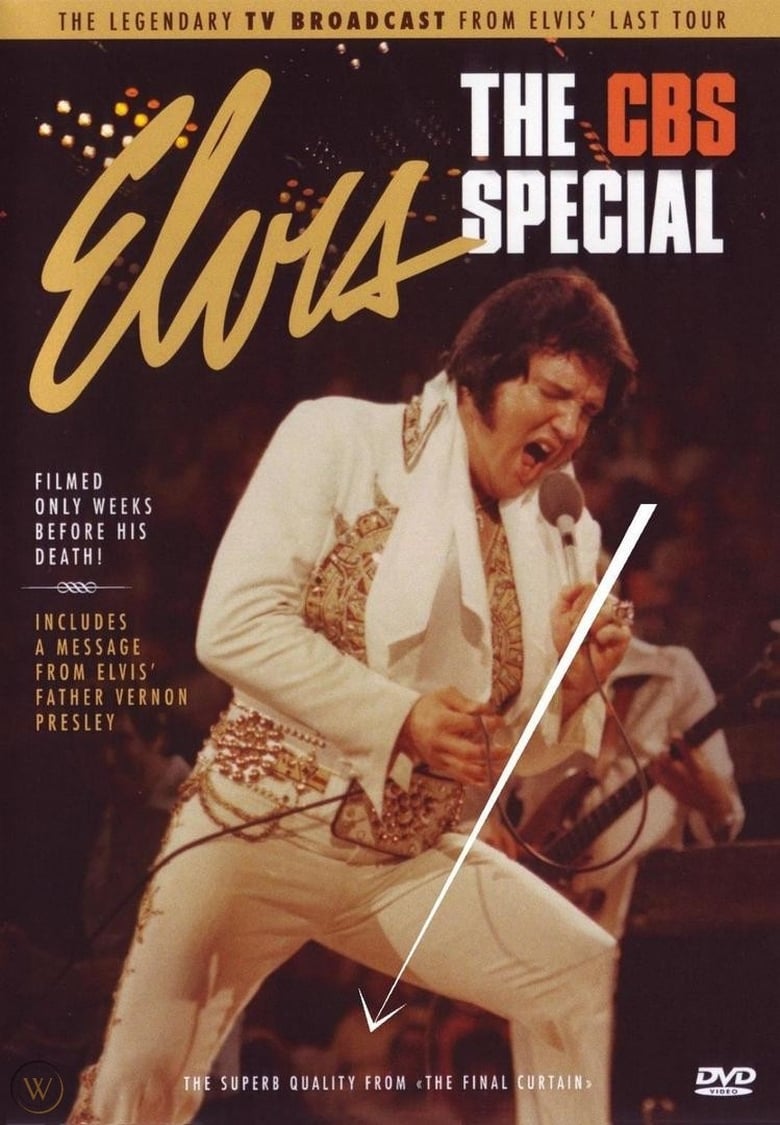 Poster of Elvis in Concert