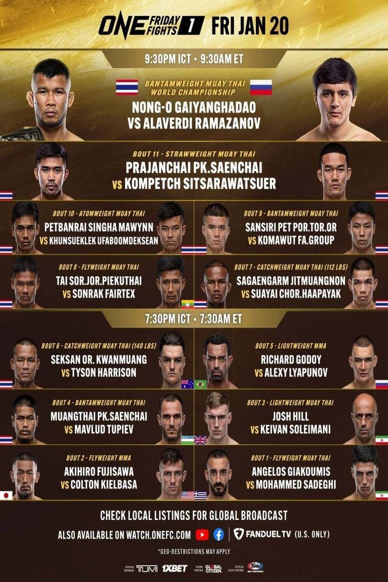 Poster of ONE Friday Fights 1: Nong-O vs. Ramazanov