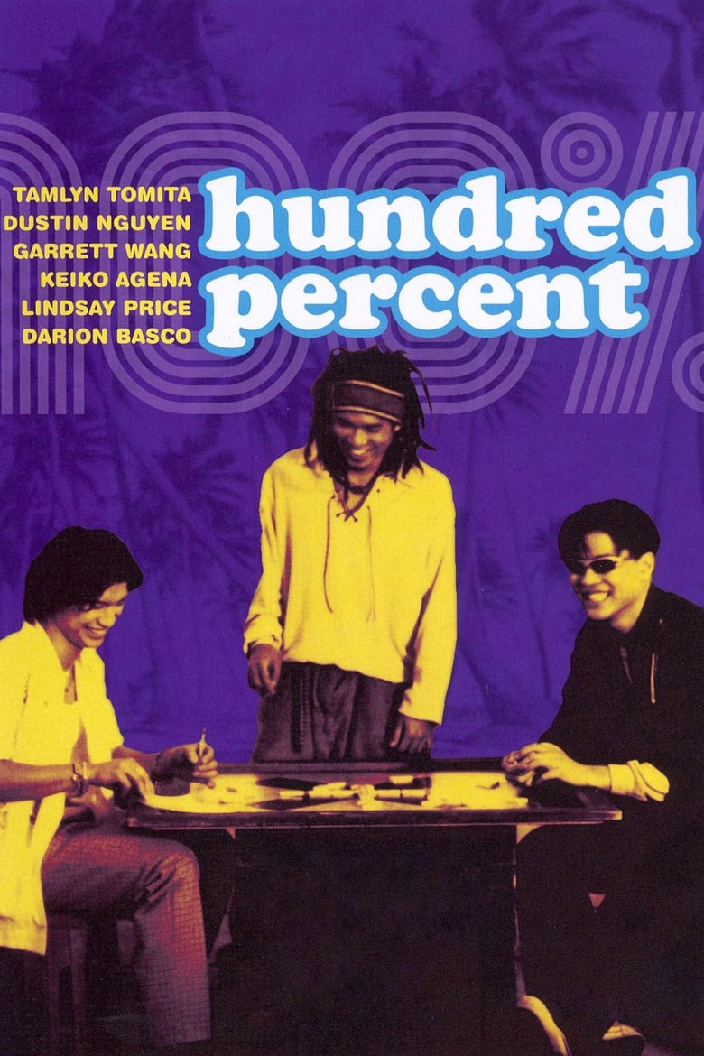 Poster of Hundred Percent