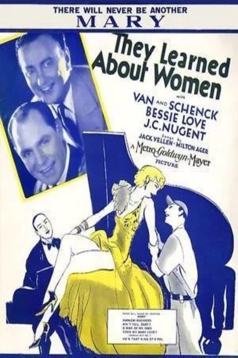 Poster of They Learned About Women