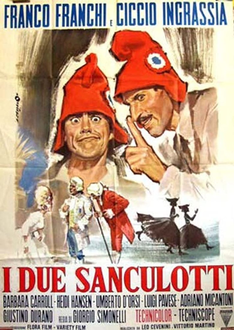 Poster of The Two Sans-culottes