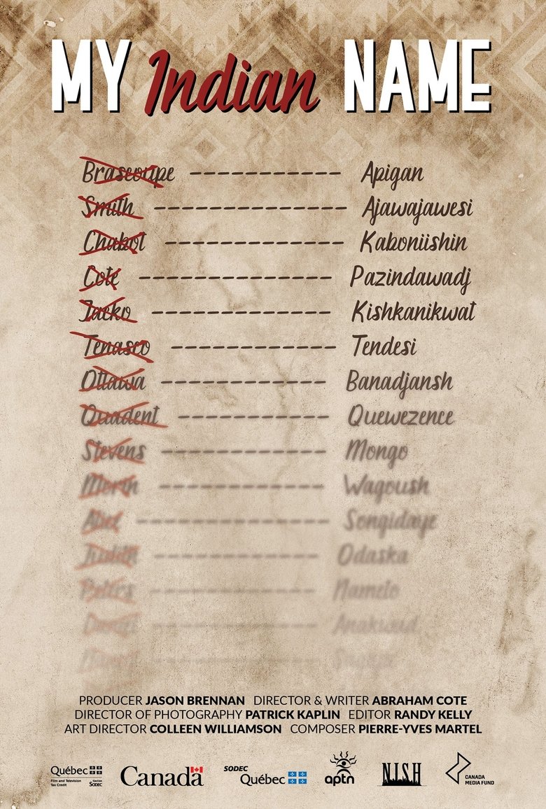 Poster of My Indian Name