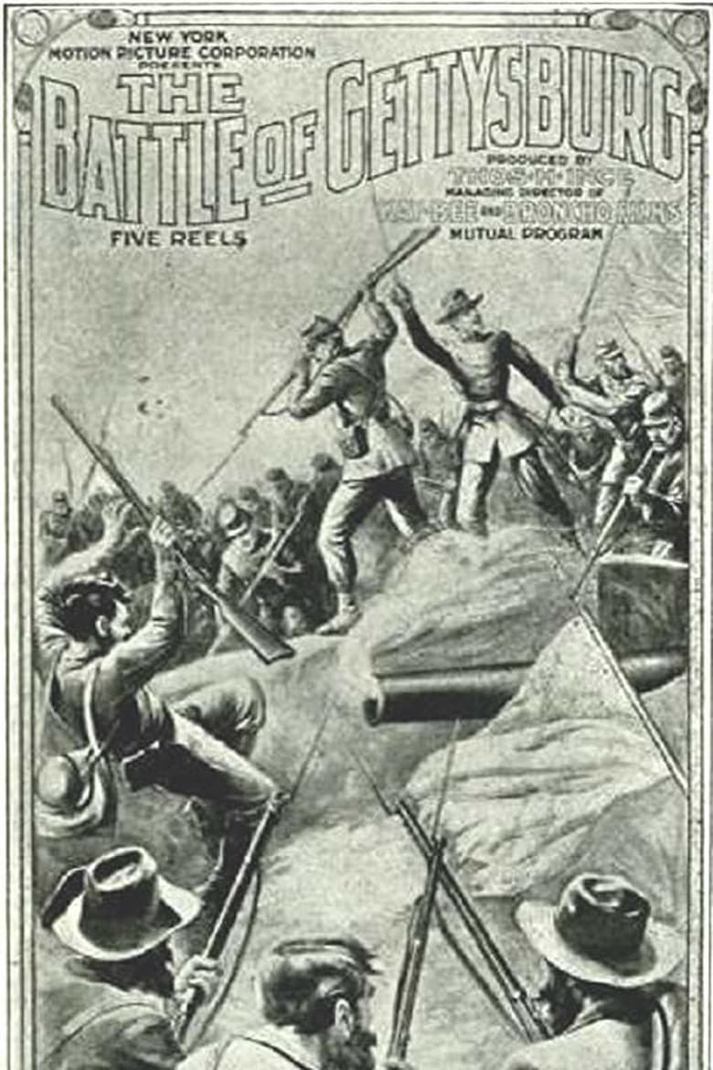 Poster of The Battle of Gettysburg