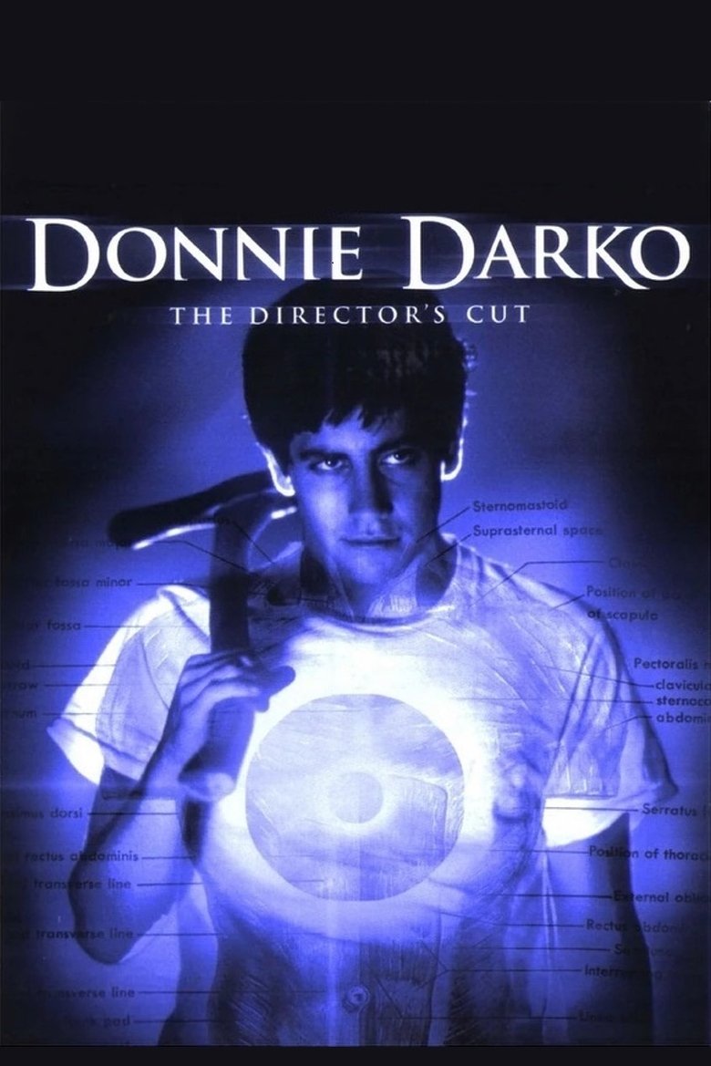 Poster of Donnie Darko: The Director's Cut