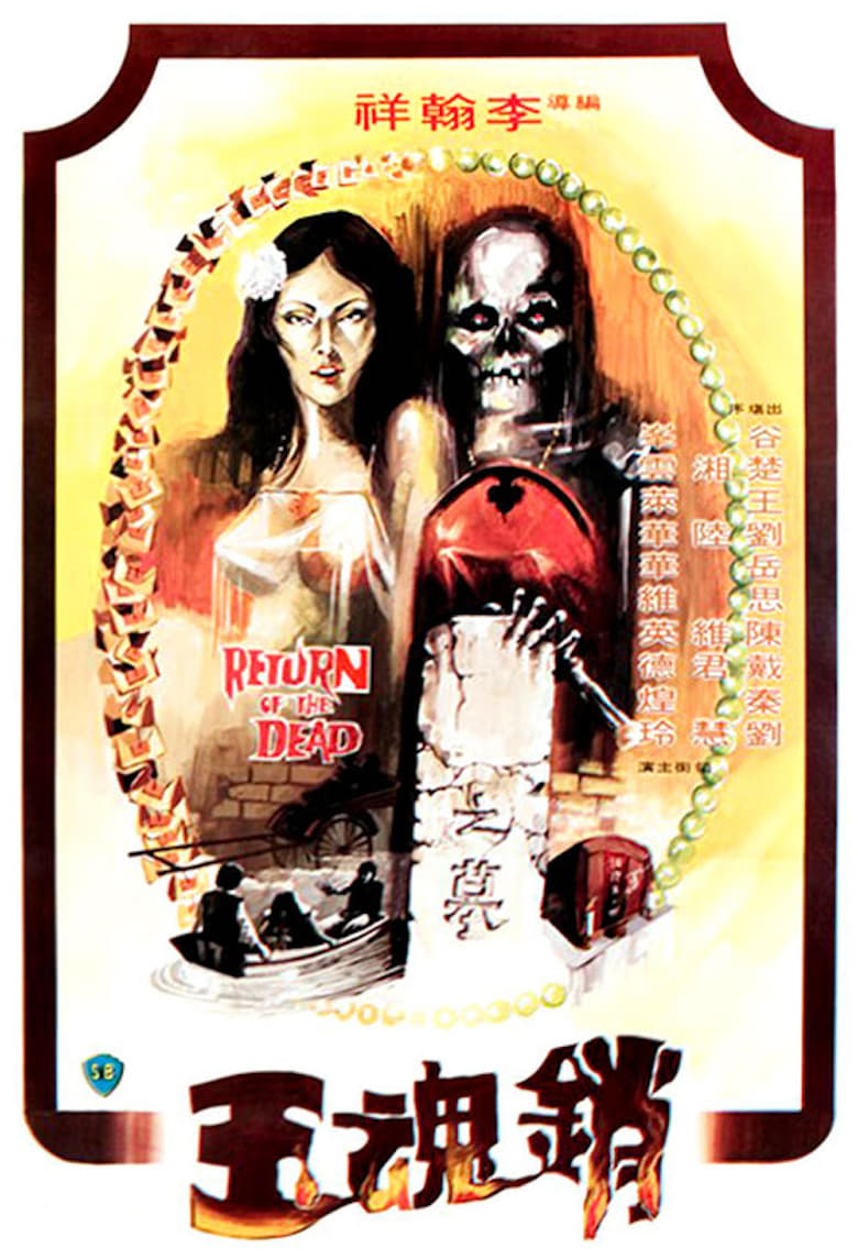 Poster of Return of the Dead