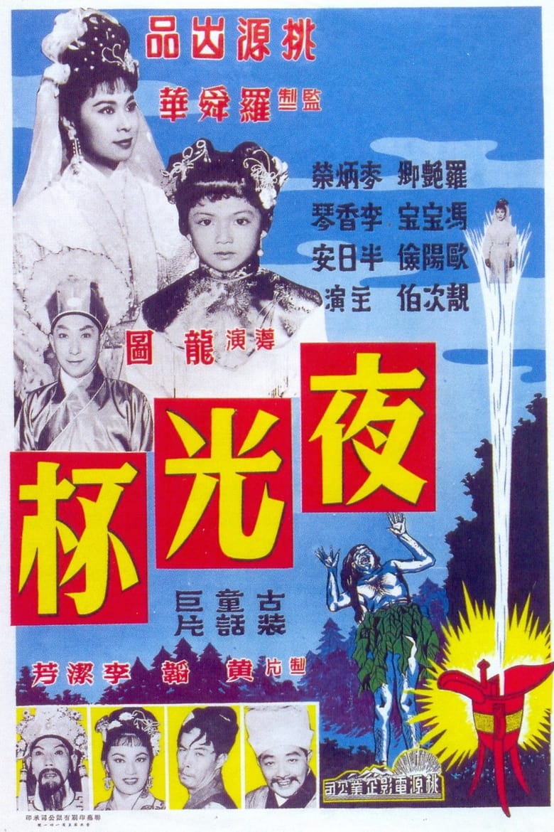 Poster of The Magic Cup
