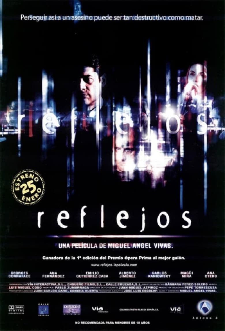 Poster of Reflections