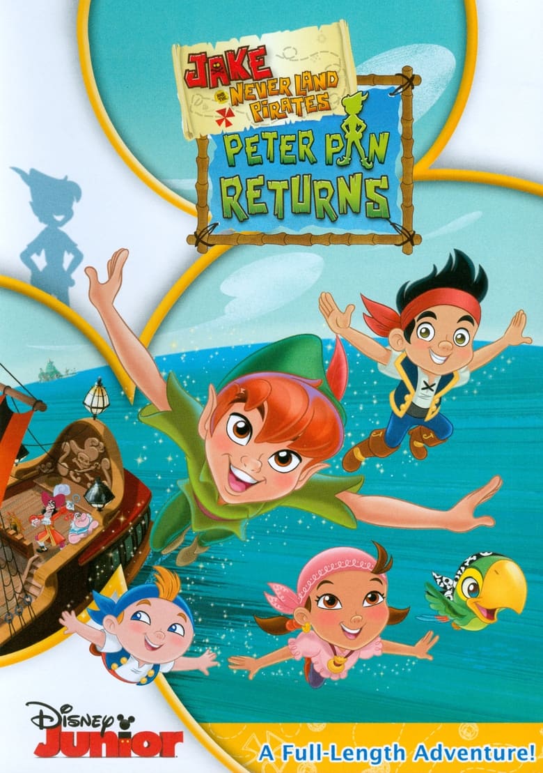 Poster of Jake and the Never Land Pirates: Peter Pan Returns