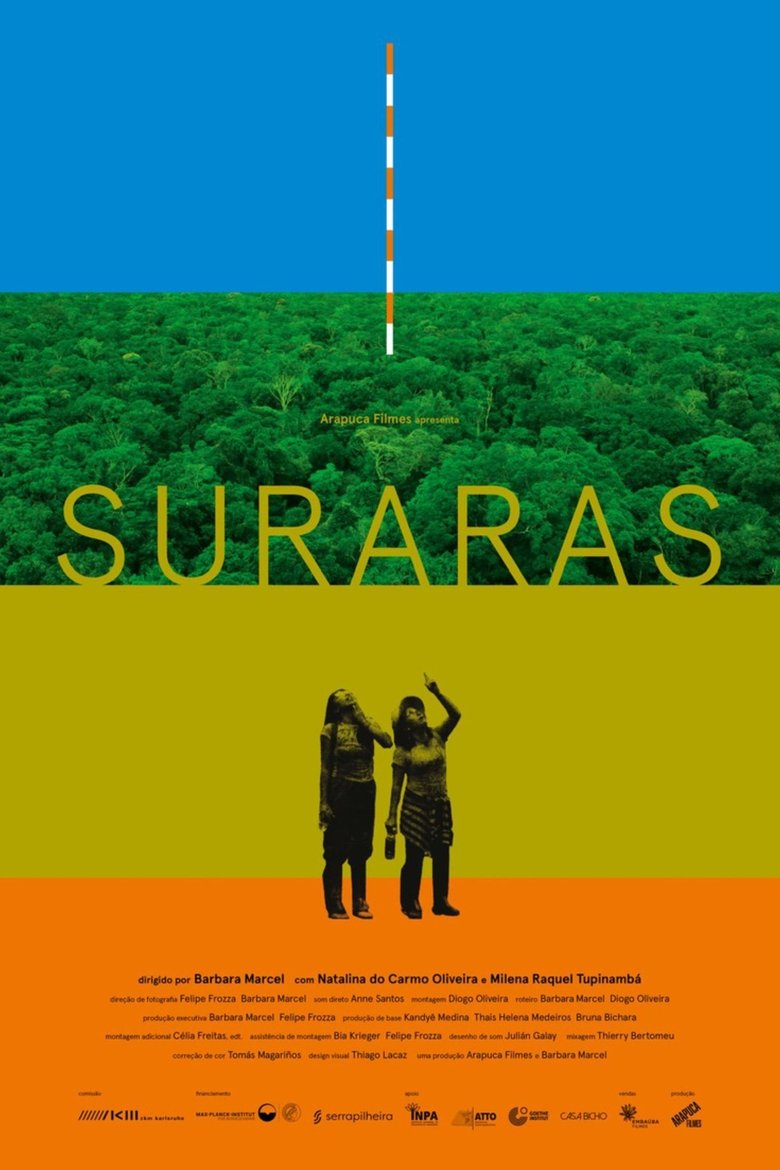 Poster of Suraras