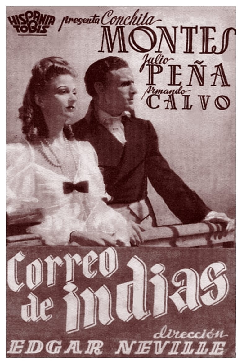 Poster of Correo de Indias