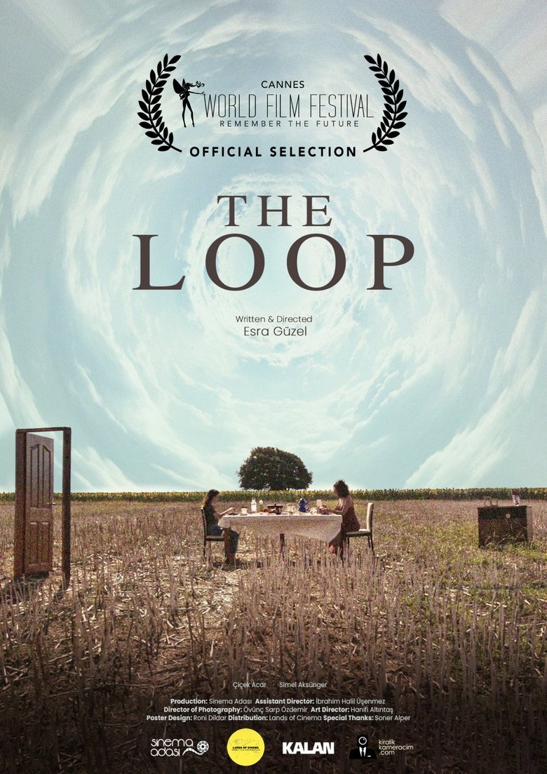 Poster of The Loop