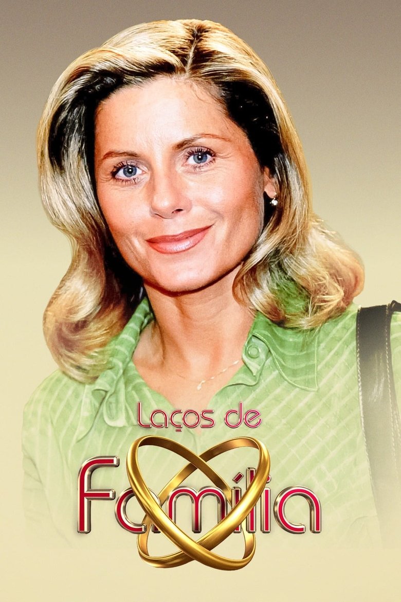 Poster of Episodes in Family Ties - Season 1 - Season 1