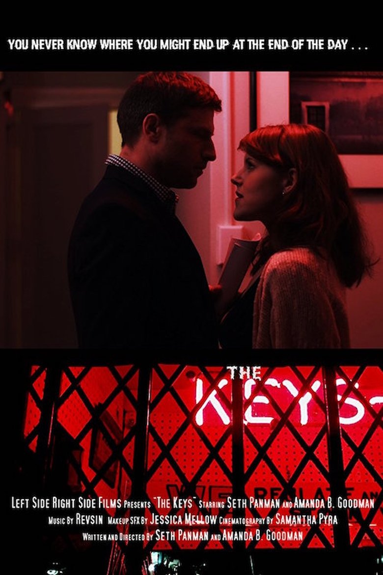Poster of The Keys