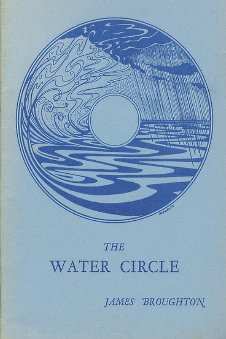 Poster of The Water Circle