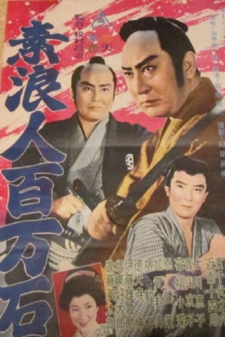 Poster of Queen of the Treasure Island