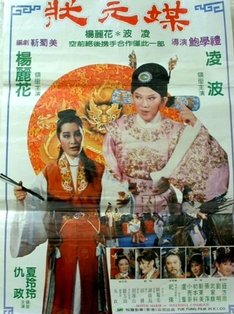 Poster of Match Maker for Successful Candidate