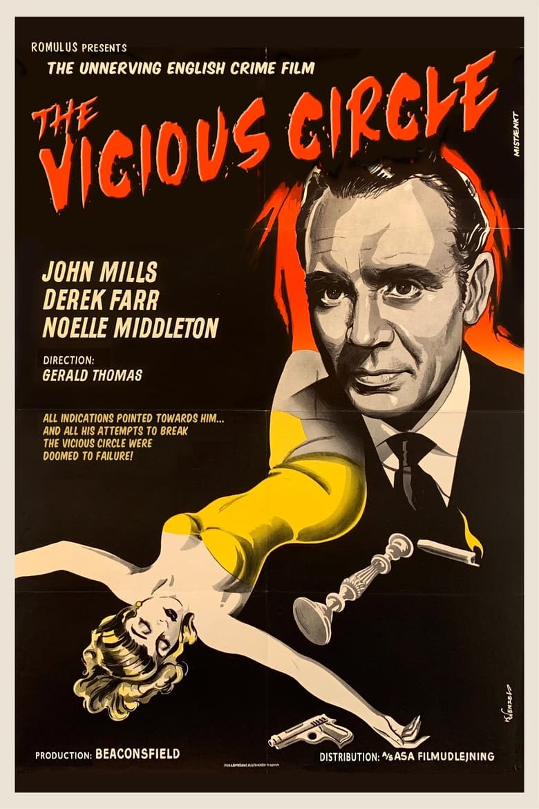 Poster of The Vicious Circle