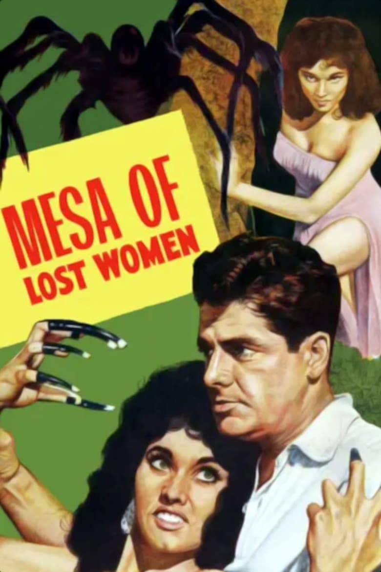 Poster of Mesa of Lost Women