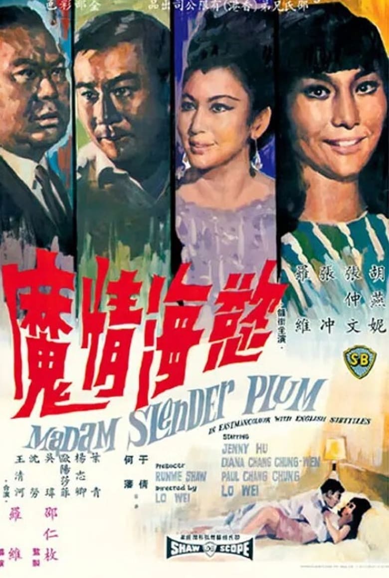 Poster of Madam Slender Plum