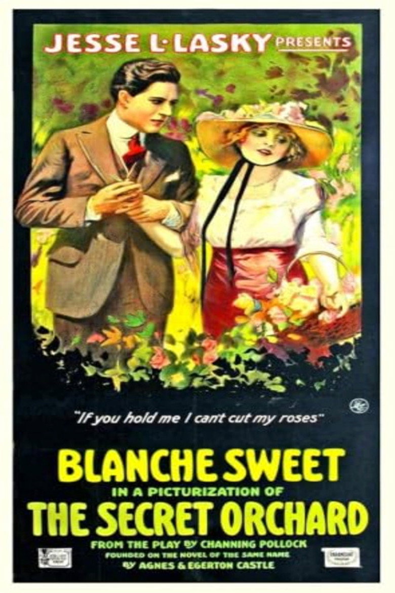 Poster of The Secret Orchard