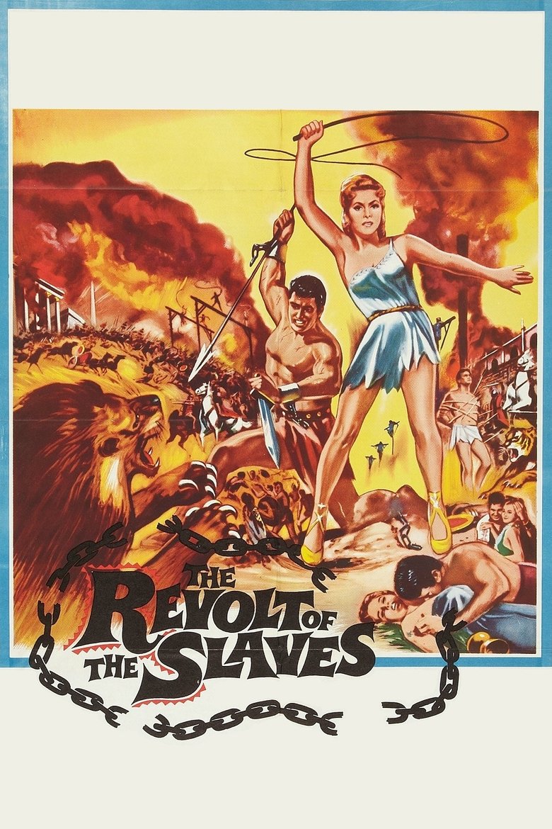 Poster of The Revolt of the Slaves