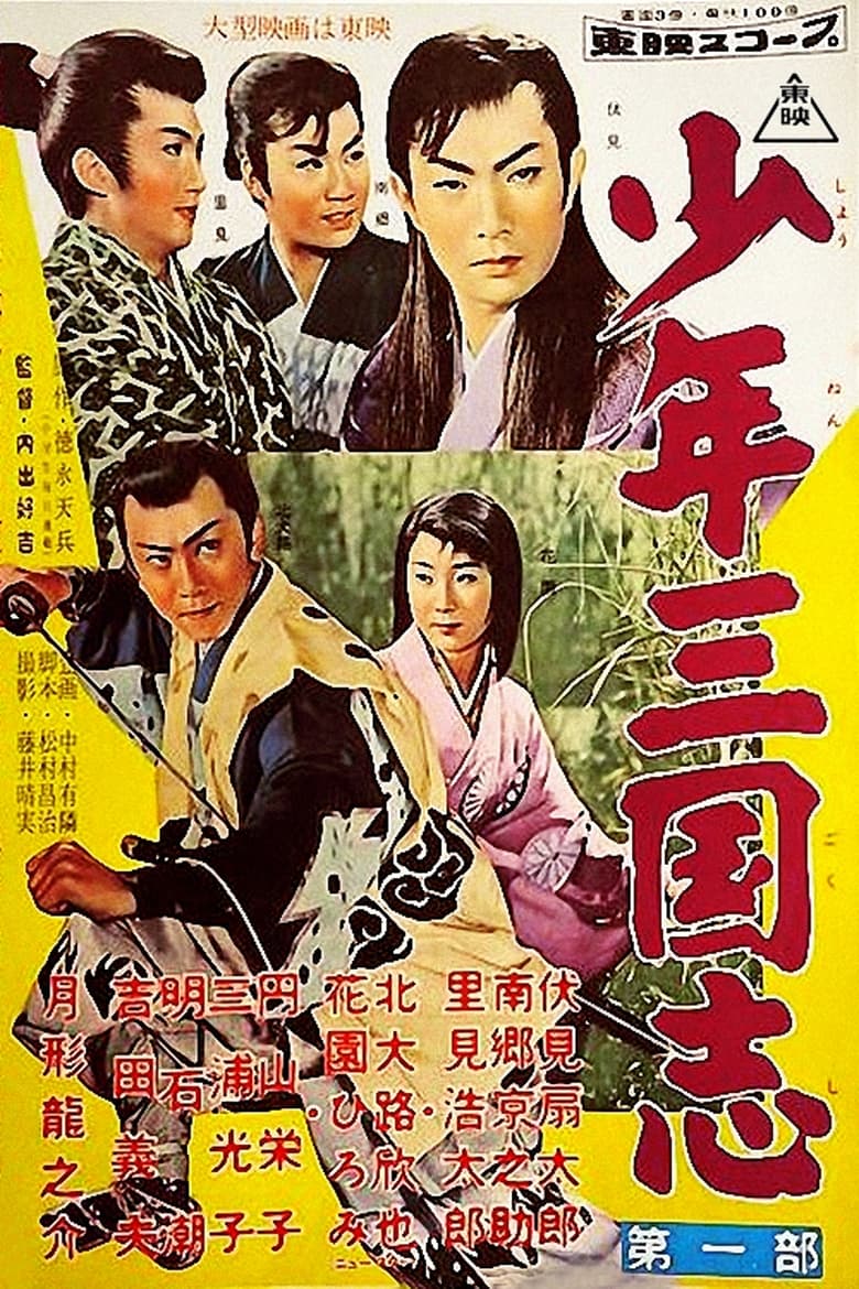 Poster of Kingdom of Youth