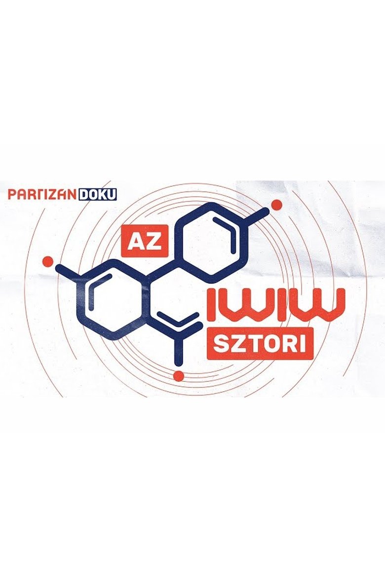 Poster of Az IWIW története
