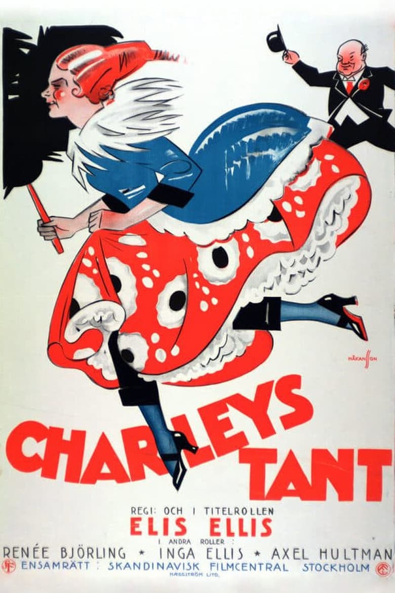 Poster of Charleys tant