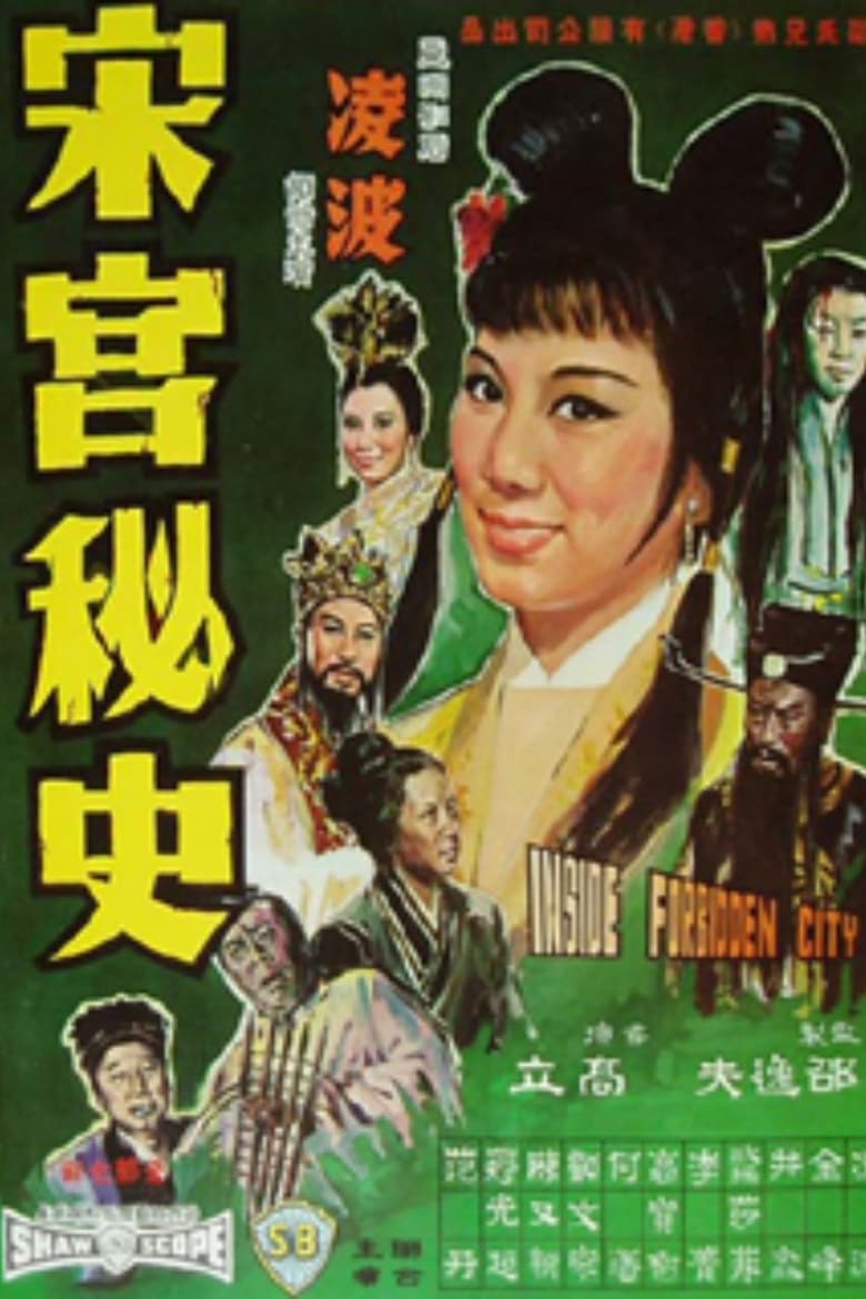Poster of Inside the Forbidden City