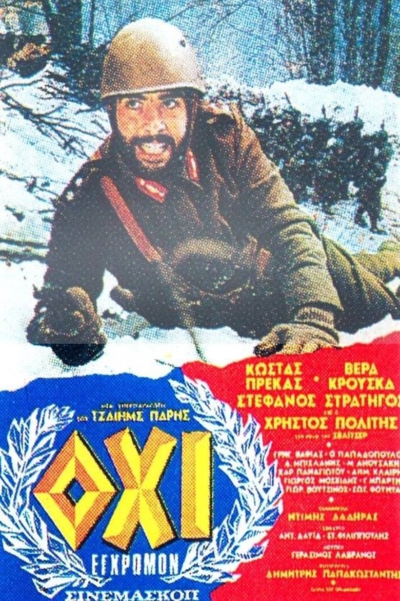 Poster of NO