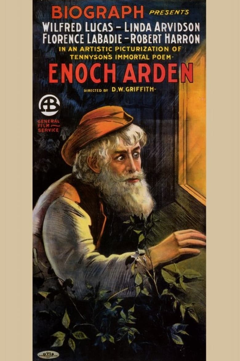 Poster of Enoch Arden: Part II