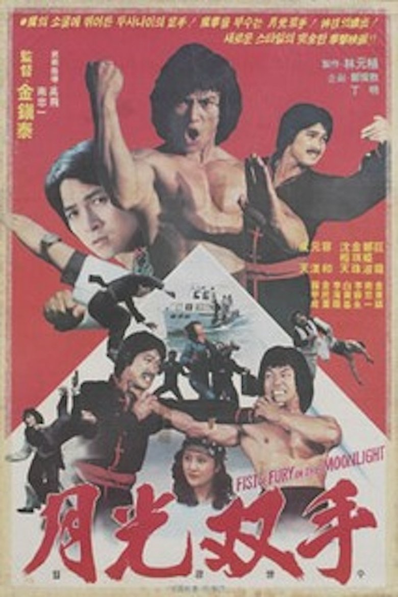 Poster of Muscle of the Dragon