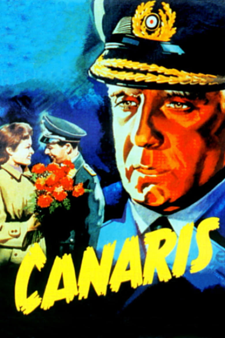 Poster of Canaris