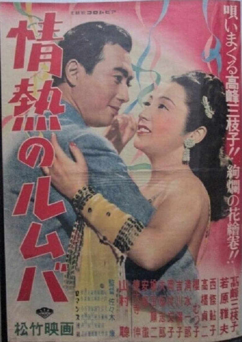 Poster of Rumba of Passion