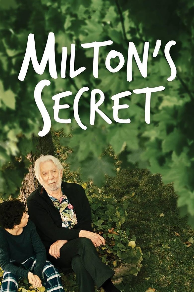 Poster of Milton's Secret