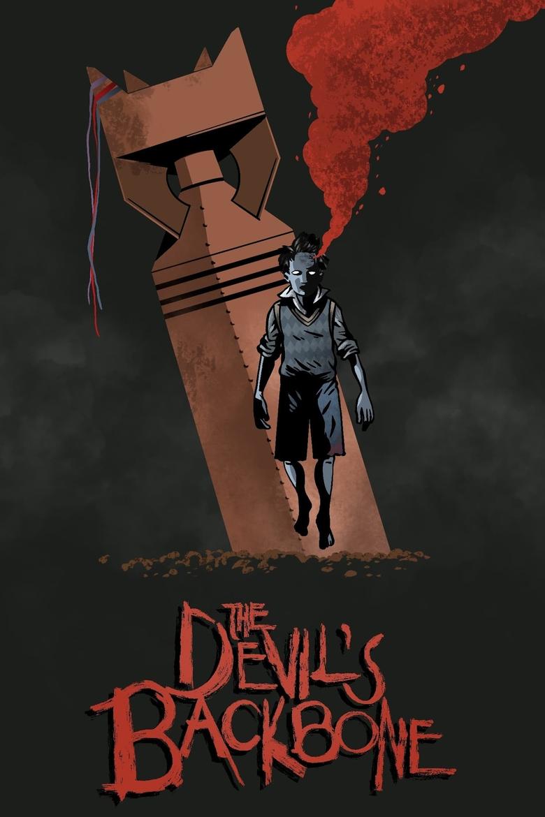 Poster of The Devil's Backbone