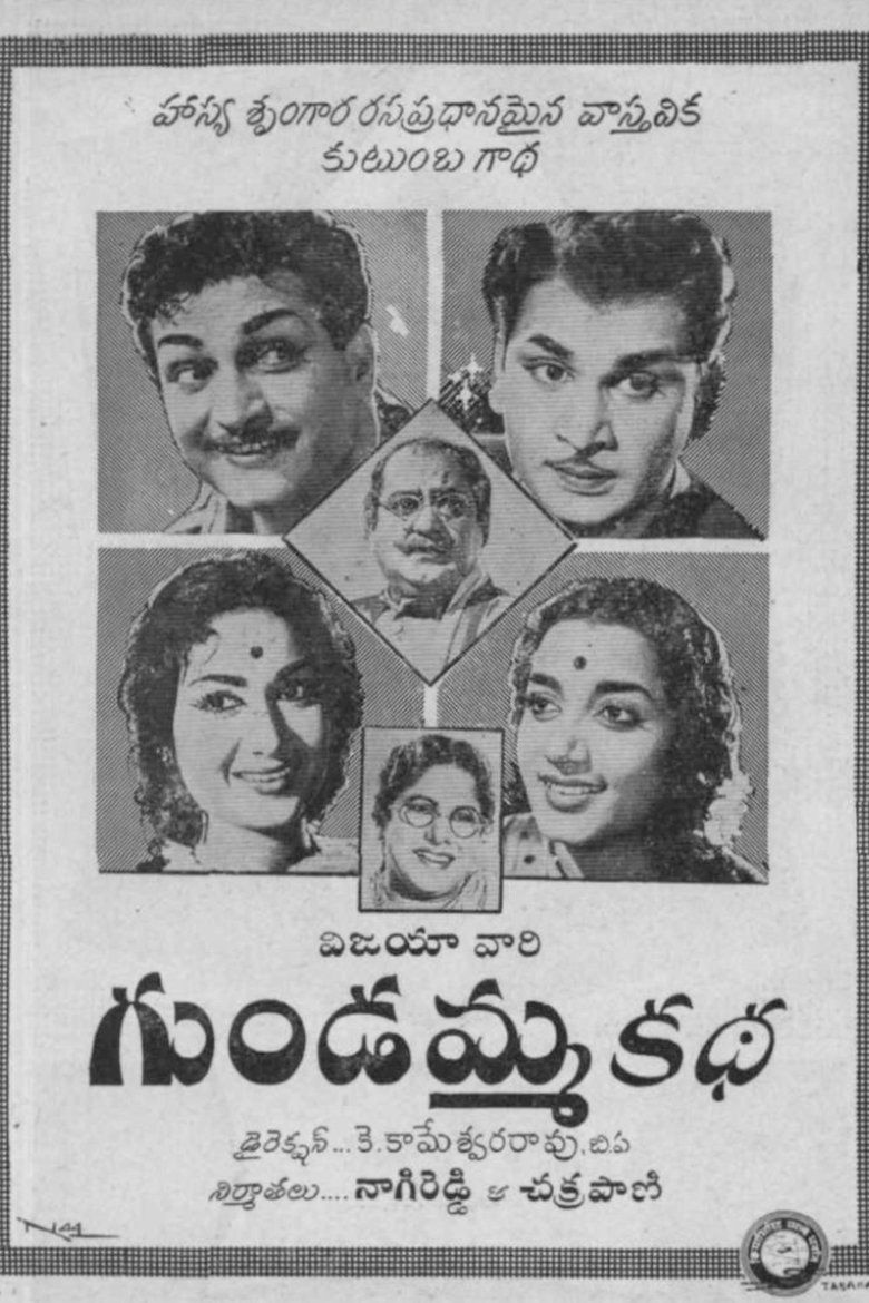 Poster of Gundamma Katha